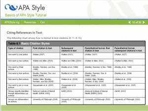 apa citation machine dissertation apa citation machine dissertation